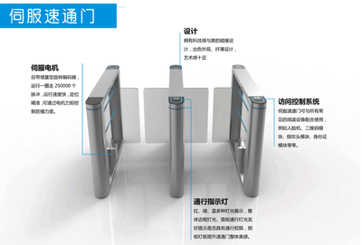 智慧通行新篇章 融合二维码、人脸识别与一卡通的多功能出入口管理系统